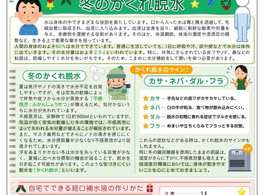 名古屋市の南区の整体、腰痛や骨盤矯正で人気の「ほほえみ整体院」の健康情報！　『健康だより2021年１2月号（冬のかくれ脱水！）』
