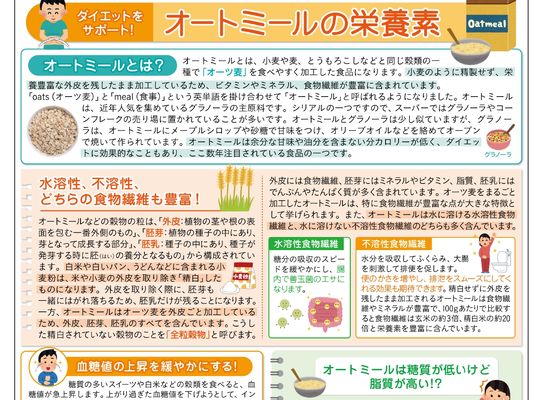 名古屋市の南区の整体、腰痛や骨盤矯正で人気の「ほほえみ整体院」の健康情報！　『健康だより2022年７月号（オートミールの栄養素）』