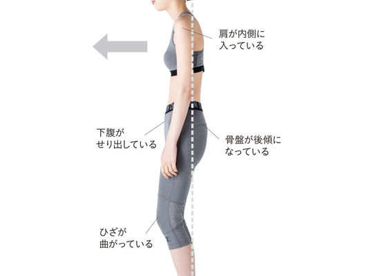 名古屋市の南区の整体、腰痛や骨盤矯正で人気の「ほほえみ整体院」の健康情報！『肩こりにならないために2』