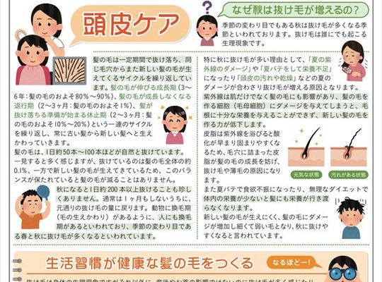 名古屋市の整体のニュースレター