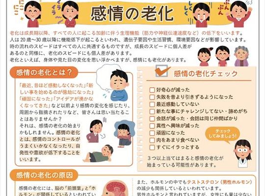 2019年11月号（感情の老化）