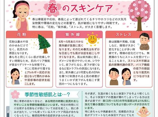 『健康だより2020年４月号（春のスキンケア）』