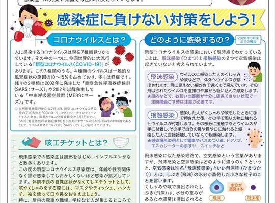 名古屋市の南区の整体、腰痛や骨盤矯正で人気のほほえみ整体院の健康情報２０２０年５月号
