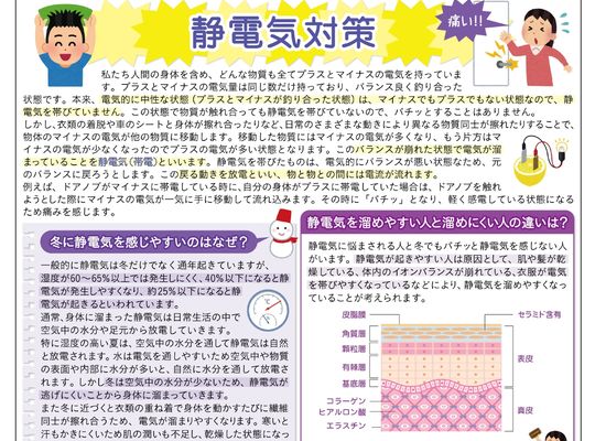名古屋市の南区の整体、腰痛や骨盤矯正で人気の「ほほえみ整体院」の健康情報！　『健康だより2020年１２月号（静電気対策）』